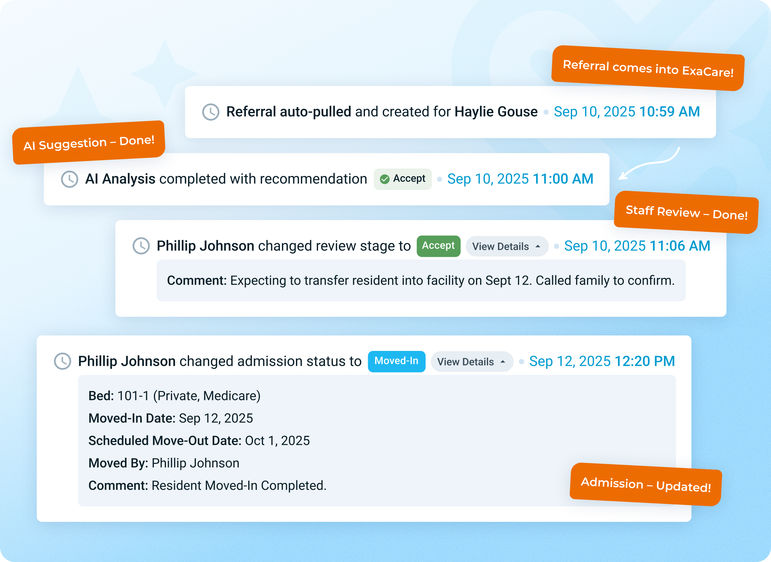 Ensure accountability and oversight