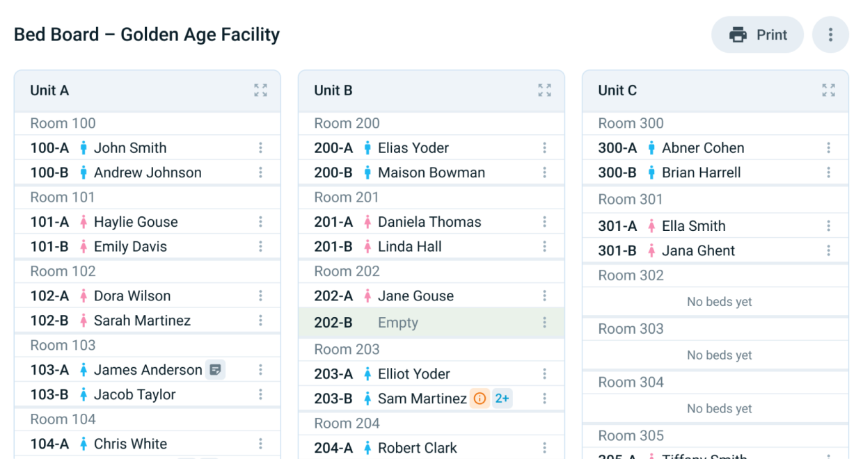 Monitor bed availability_image